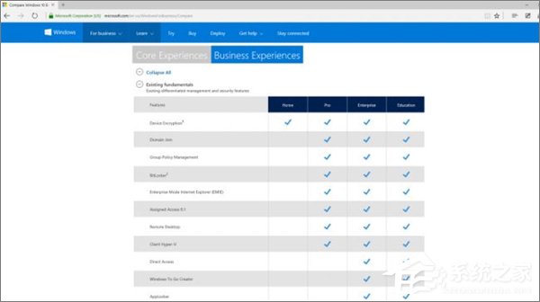 Win10七大版本區(qū)別在哪？Win10哪個版本最好用？