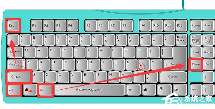 Win7系統Softmanager進程無法終止怎么辦？