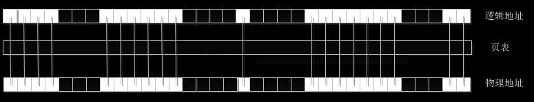 句柄是什么？Windows結(jié)構(gòu)體里面句柄的作用