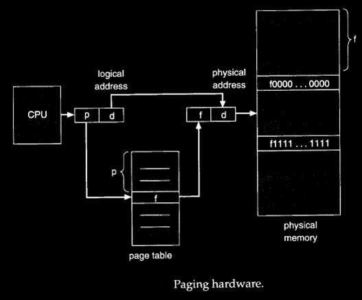 句柄是什么？Windows結(jié)構(gòu)體里面句柄的作用