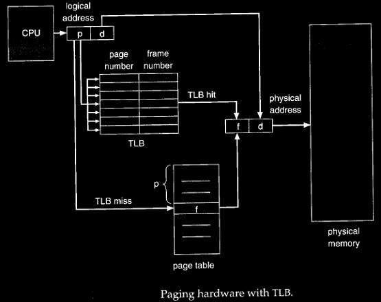 句柄是什么？Windows結(jié)構(gòu)體里面句柄的作用