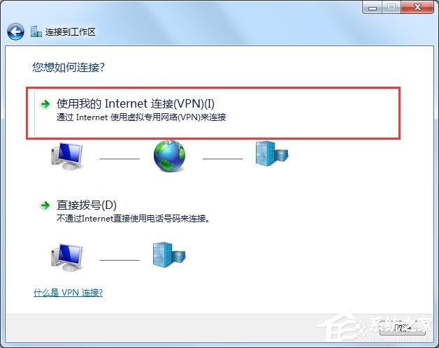 Windows7如何配置VPN服務器？