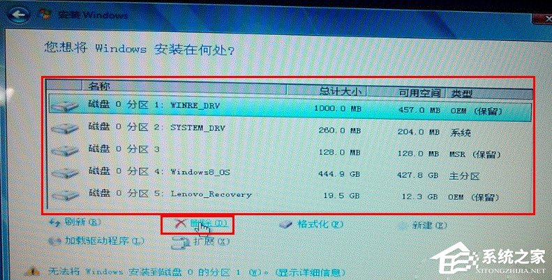 Win8系統(tǒng)電腦怎么改裝Win7系統(tǒng)？