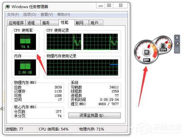 Windows7系統(tǒng)CPU儀表盤怎么打開？