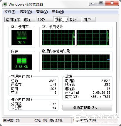 Windows7系統(tǒng)CPU儀表盤怎么打開？