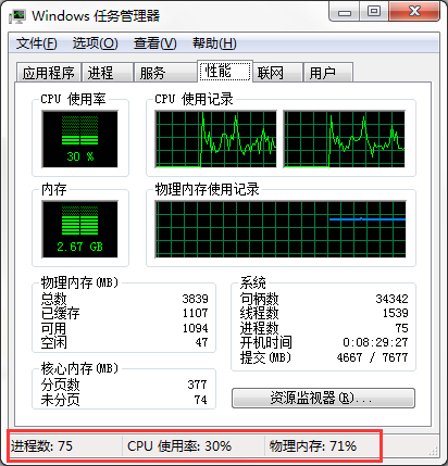 Windows7系統(tǒng)CPU儀表盤怎么打開？