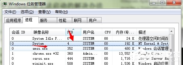 在Windows7系統(tǒng)中顯示80端口被system占用怎么辦？