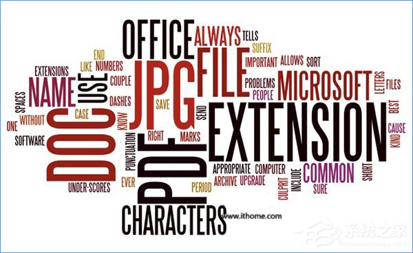 Windows10怎么隱藏特定文件格式的擴展名？