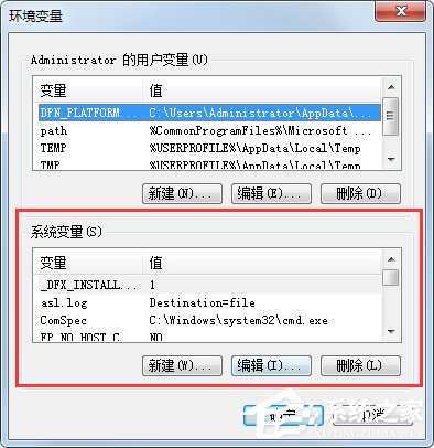 Win7系統如何配置java環境變量？