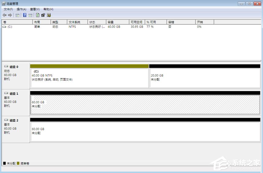 Windows動態(tài)磁盤跨區(qū)卷帶區(qū)卷鏡像卷有什么區(qū)別？