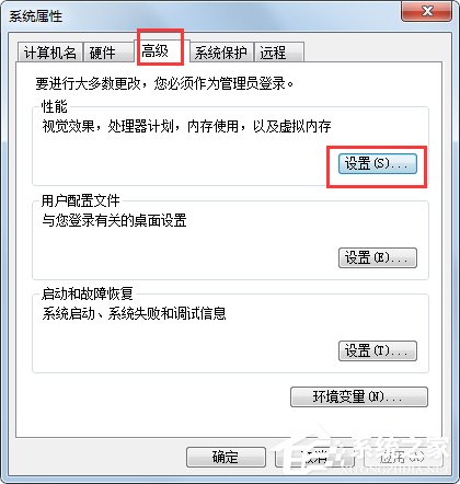 Win7系統“使用AeroPeek預覽桌面”變灰色如何解決？