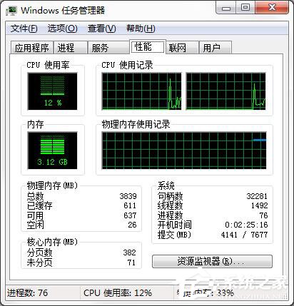 Windows7系統電腦資源不足怎么辦？