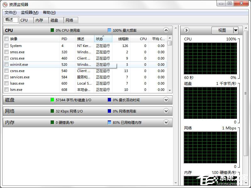 Windows7系統電腦資源不足怎么辦？