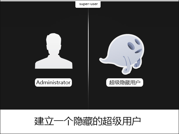 如何在Win7中創建一個隱藏超級用戶？建立超級隱藏用戶的方法