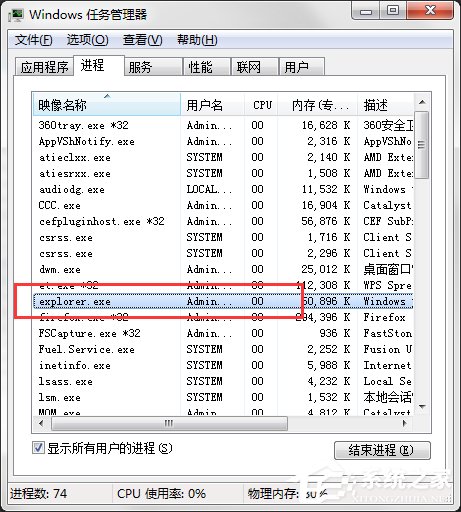 Win7系統(tǒng)電腦桌面圖標(biāo)都沒了怎么辦？