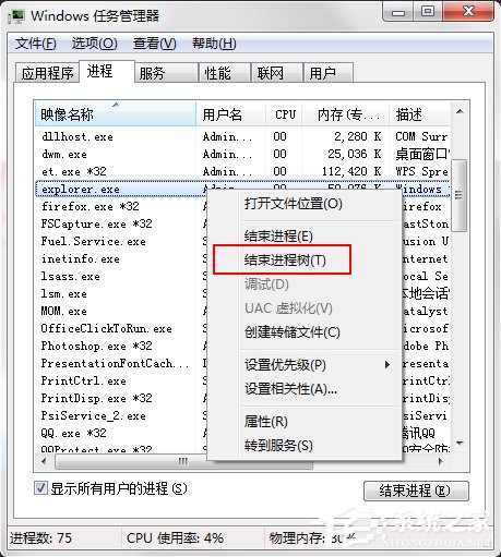 Win7系統(tǒng)電腦桌面圖標(biāo)都沒了怎么辦？