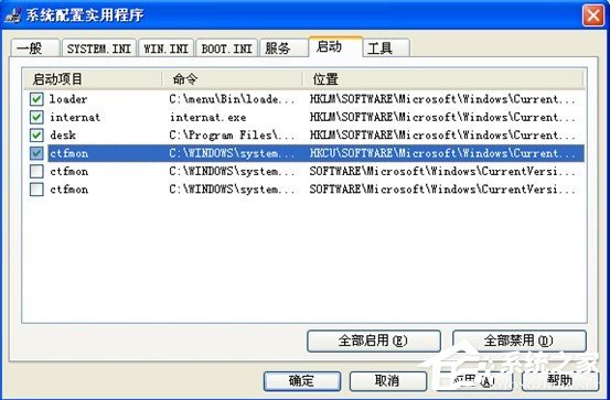 Windows7系統啟動項里沒有ctfmon.exe怎么辦？