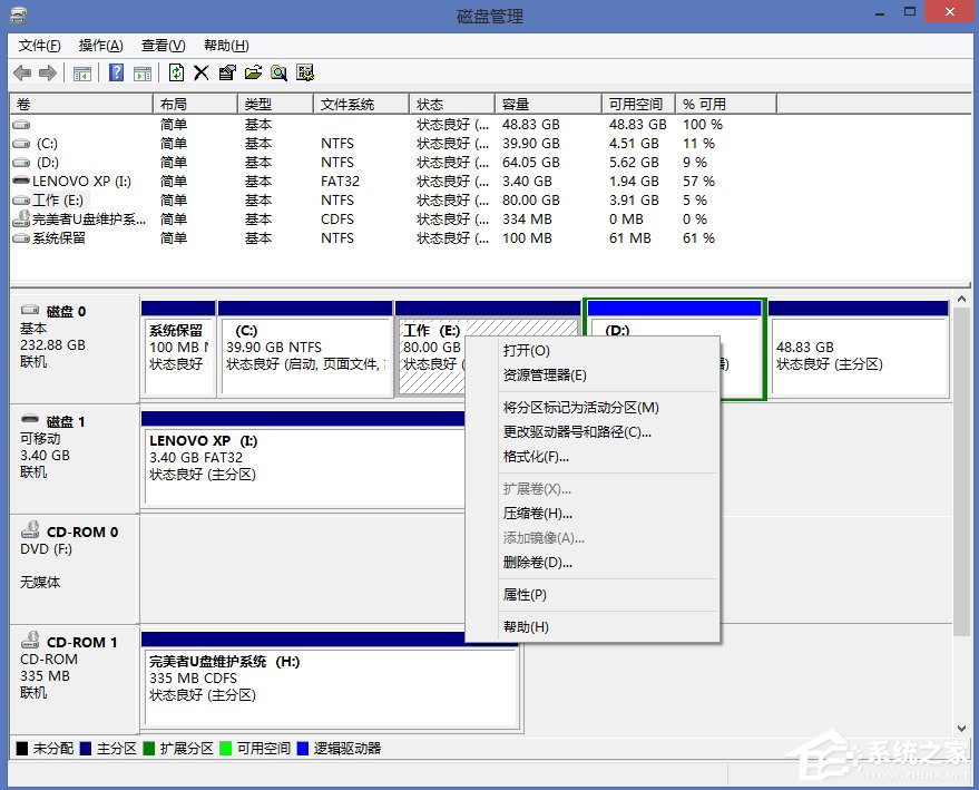 Win8系統怎么進行磁盤管理？