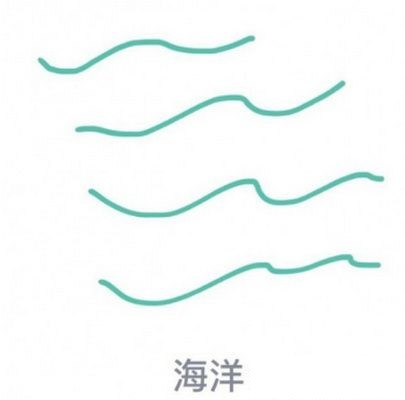 qq畫圖紅包海洋怎么畫？QQ畫圖紅包海洋畫法分享