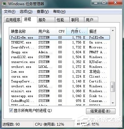 Win7任務(wù)管理器中哪些進(jìn)程可以關(guān)閉？