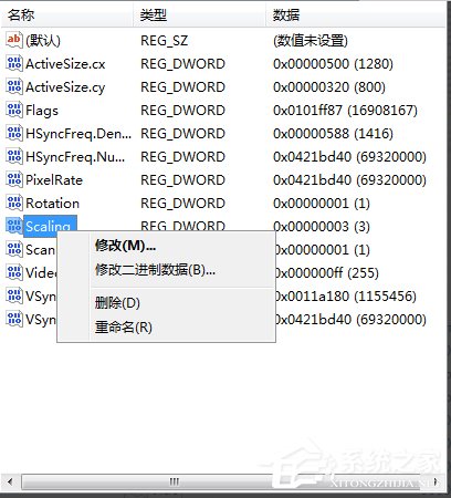 Win7系統CF穿越火線怎么設置全屏？