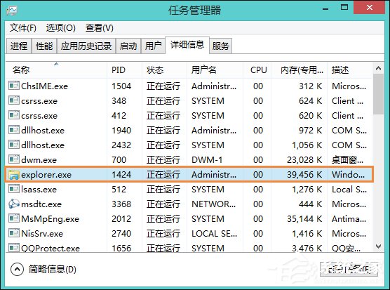 Win8系統(tǒng)中如何隱藏任務欄？Win8環(huán)境下永久隱藏任務欄的方法