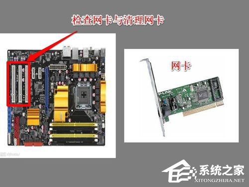 Win7系統中Netcfg.hlp是什么？寬帶連接找不到netcfg.hlp怎么辦？