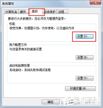 Win7系統虛擬內存怎么設置最好？