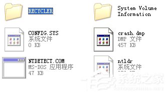 Win7系統中recycler是什么文件？是否可以刪除？