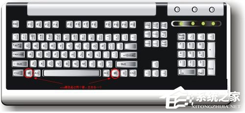 WinXP系統電腦上的Winkey是哪個鍵？