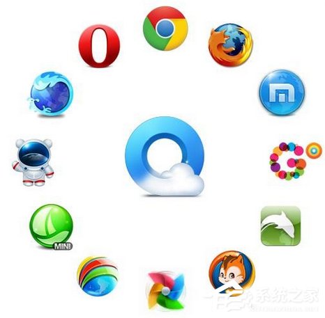 Win7電腦網頁打開慢是什么原因？