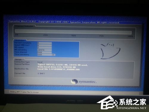 Win7怎么做到一鍵備份電腦系統(tǒng)？