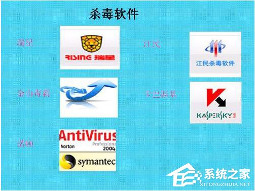 WinXP系統CPU100%怎么辦？