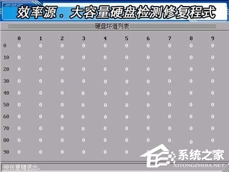 Win7硬盤壞道怎么解決？