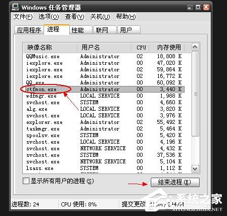 Win7系統Ctfmon是什么進程？Ctfmon主要作用是什么？