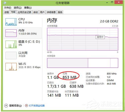 Win8電腦內存不足怎么解決？