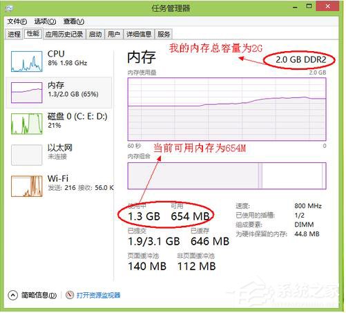 Win8電腦內存不足怎么解決？