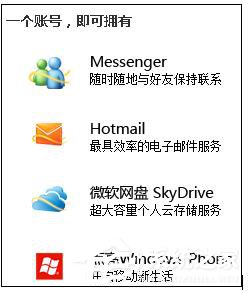 WinXP系統(tǒng)注冊(cè)Windows Live ID的方法