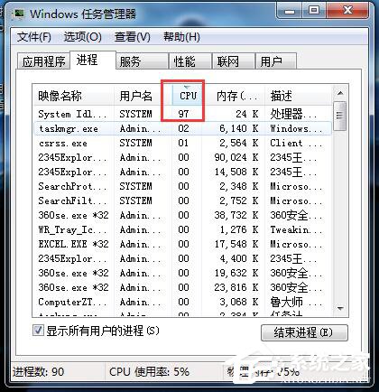 Win7系統(tǒng)CPU使用率100怎么辦？