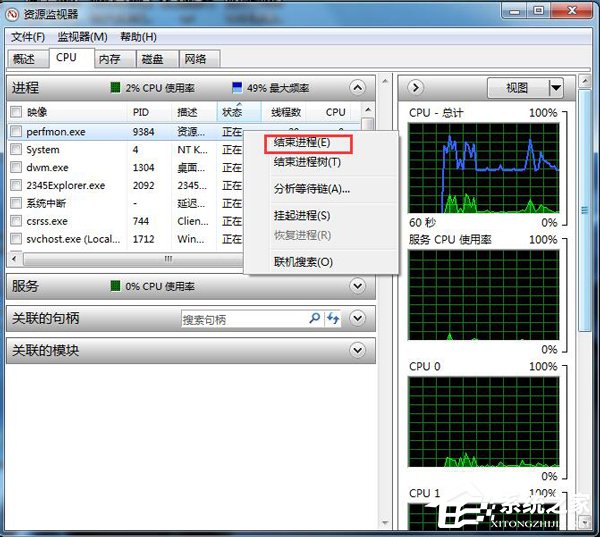 Win7系統(tǒng)CPU使用率100怎么辦？