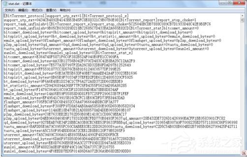 Win7如何打開(kāi)Dat文件？打開(kāi)Dat文件的方法