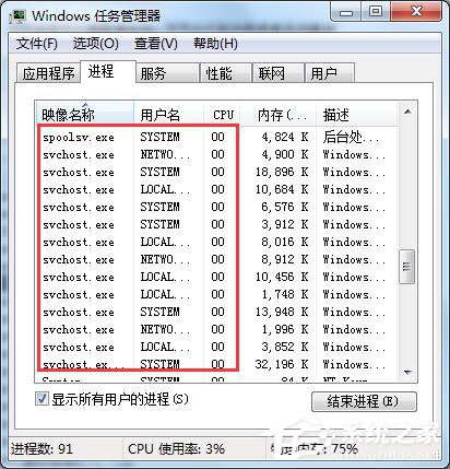 Win7系統(tǒng)CPU占用率高如何解決？