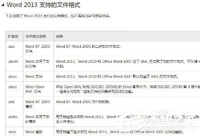 Win7該文件沒有與之關聯(lián)的程序來執(zhí)行操作的解決方法