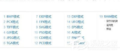 Win7該文件沒有與之關聯(lián)的程序來執(zhí)行操作的解決方法