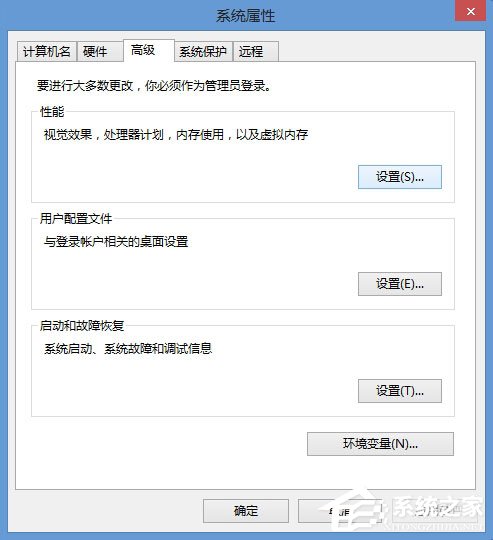 Win8系統(tǒng)CF初始化失敗怎么辦？