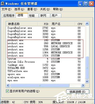 svchost是什么進程？WindowsXP開機提示svchost.exe出錯怎么辦？