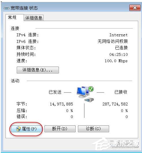 如何解決Win7無法啟用共享訪問的問題？