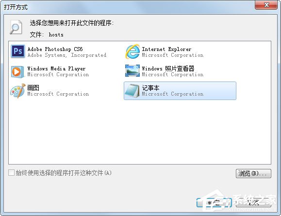Win7系統如何清理hosts文件？