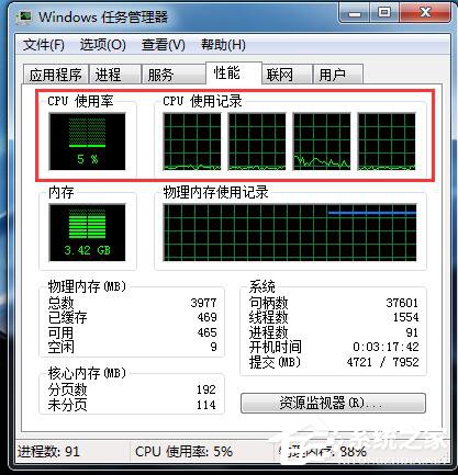 Win7 CPU使用率忽高忽低怎么辦？