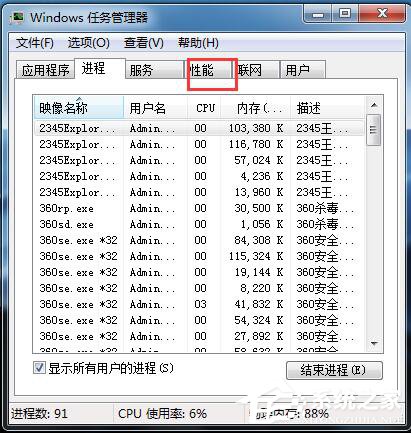 Win7 CPU使用率忽高忽低怎么辦？
